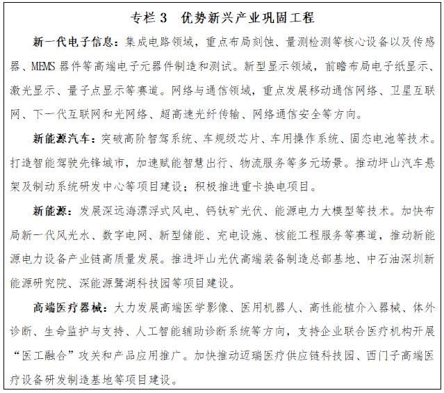 图片[2] - 深圳“十五五”规划发布：锚定万亿级新赛道，前瞻布局6G、量子科技、脑机接口 - Gain & Pain