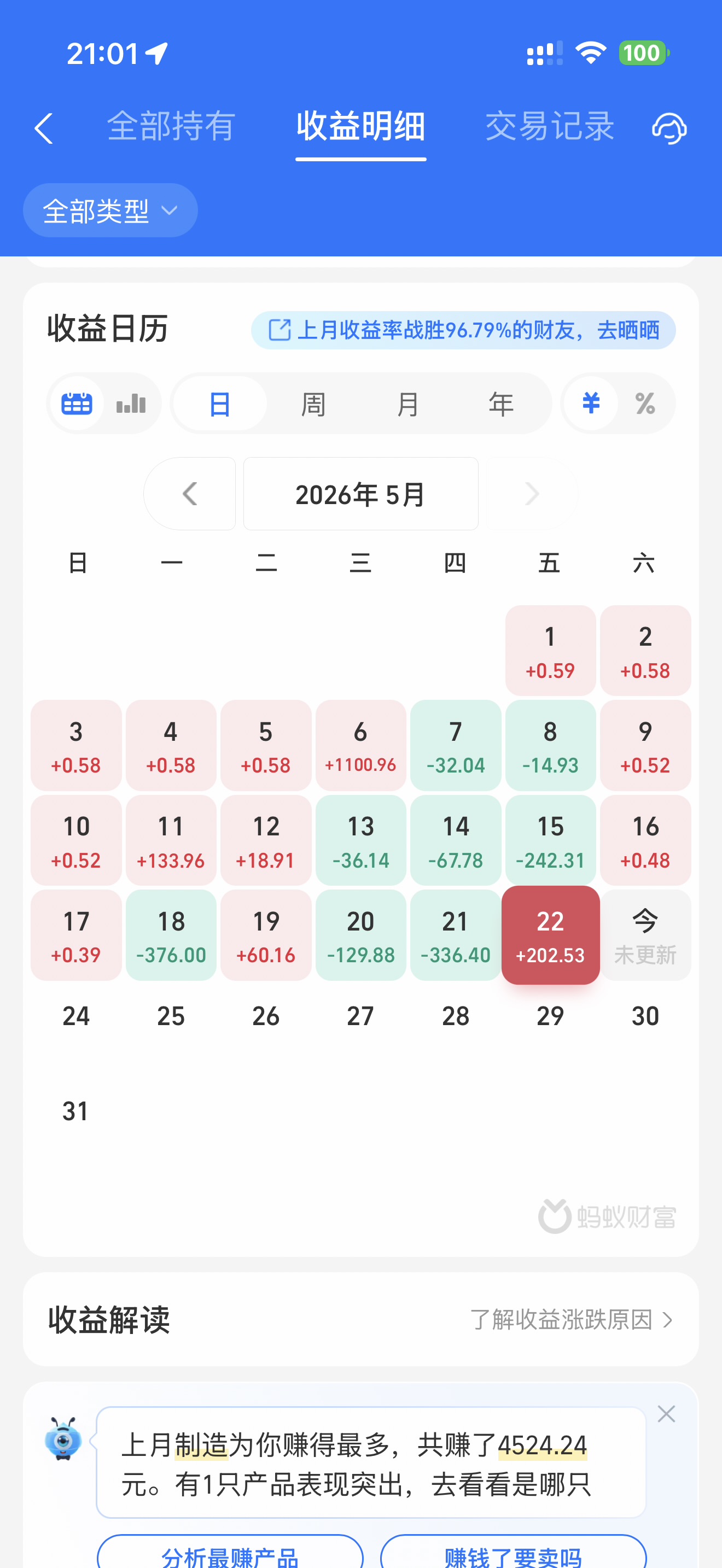 收益记录第一天